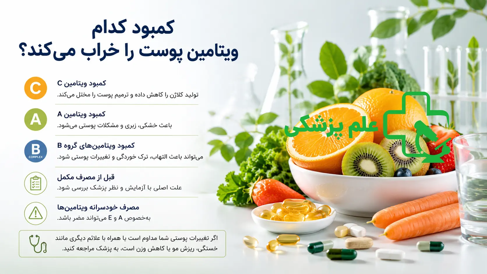 کمبود برخی ویتامین ها